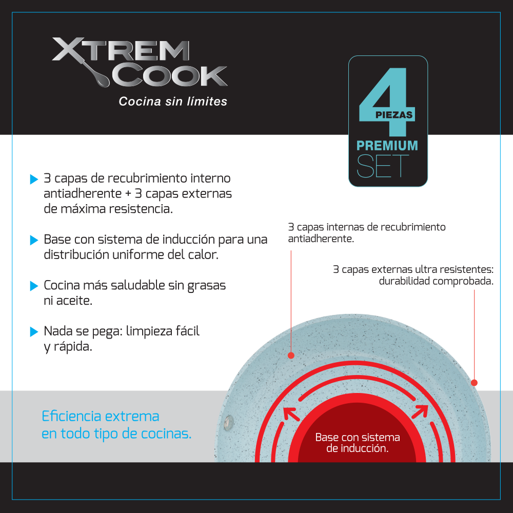 Set de Cocina Xtrem Cook 4 Piezas Antiadherente – Celeste